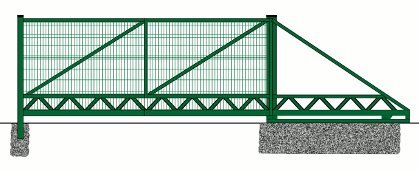 Gate > 8 running metres